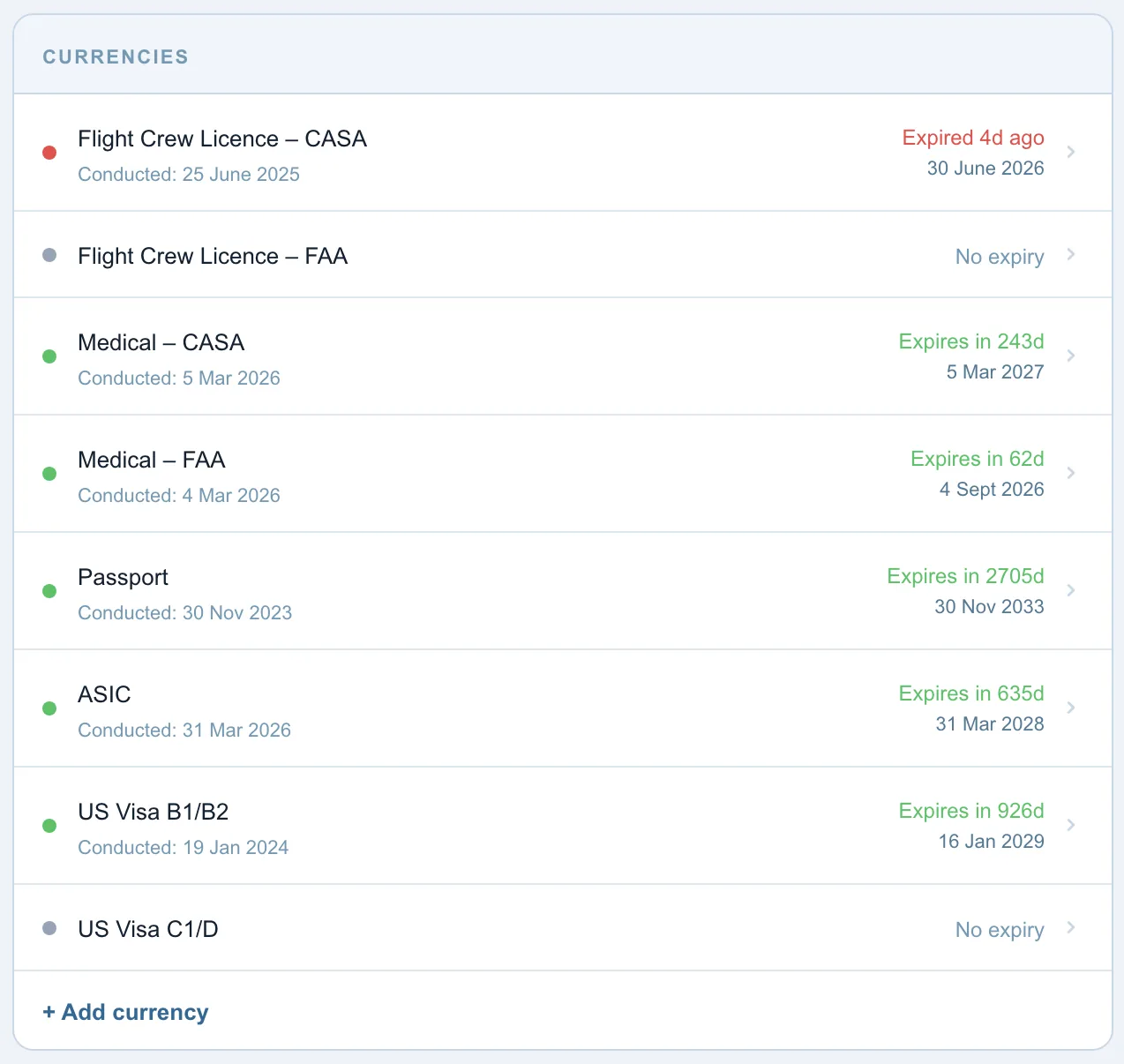 Crew currencies on web